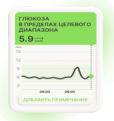 Целевые показатели НМГ